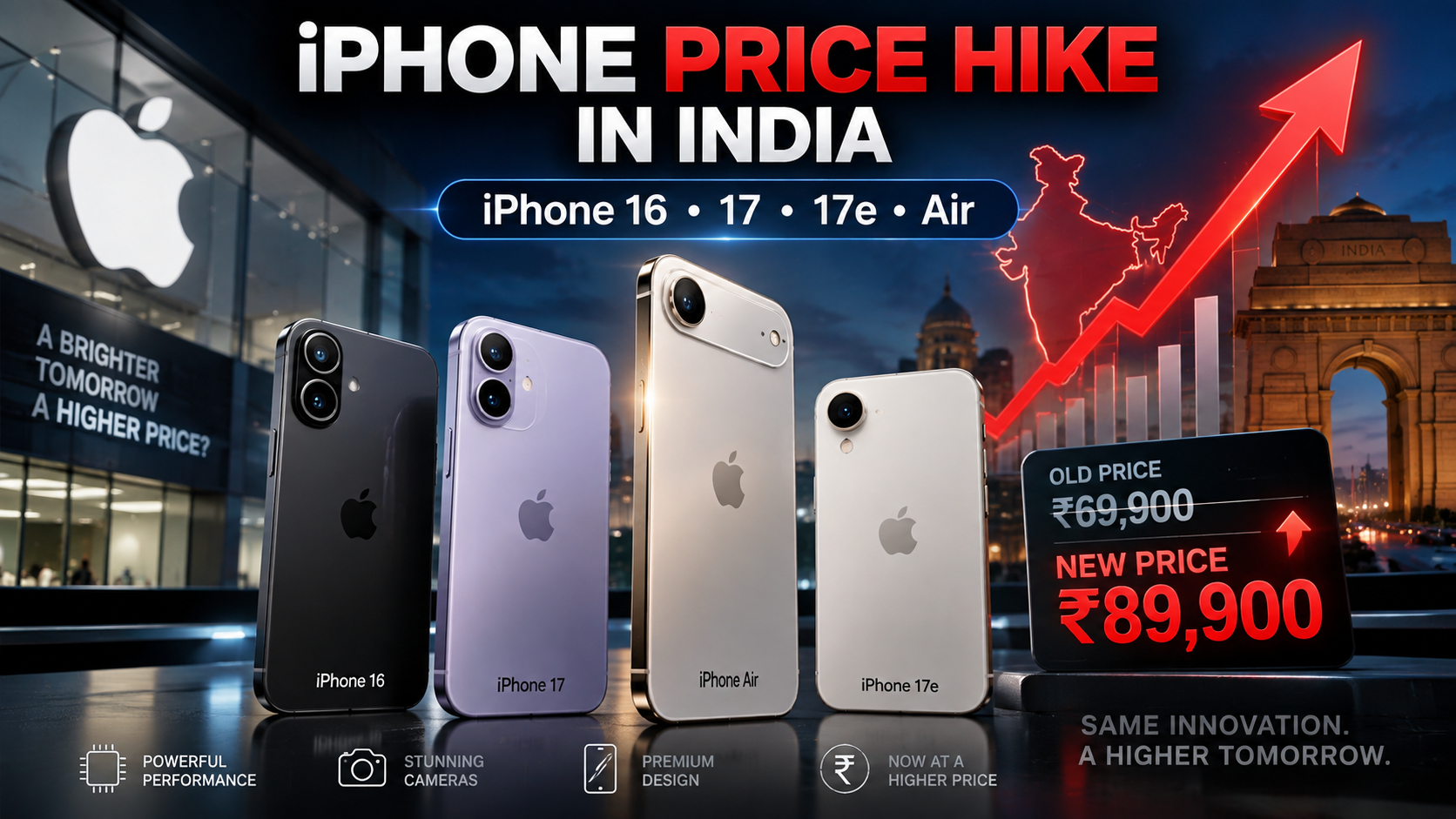 iPhone Price Hikes in India